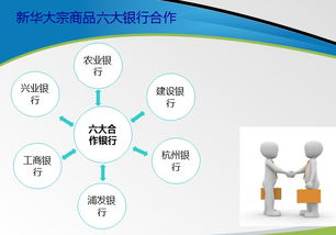 新華大宗商品 全國免費開戶，一站式供求信息與咨詢服務